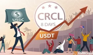 Crcl stock surges 1000x600.webp.webp