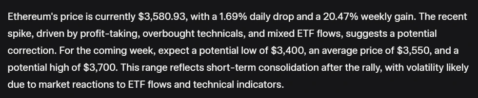 Previsão de preços de Grok Ethereum