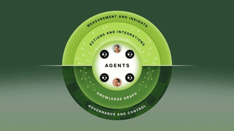 5 soluções de IA que já atuam no atendimento ao cliente