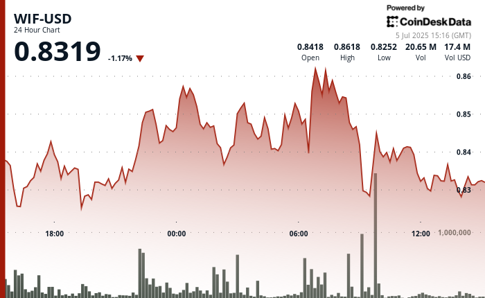 5abe820e95bf6374b2fbb3a29e7a2bc46159d4f3 700x430.png