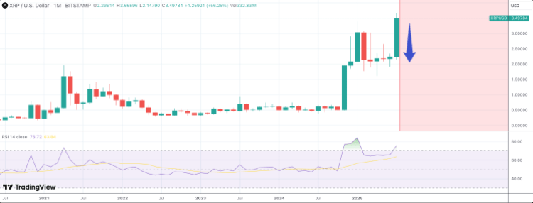 Screenshot 2025 07 21 at 06.07.10.png