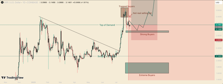 Screenshot 2025 07 31 at 06.20.34.png