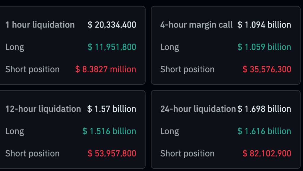 Liquidação de criptografia