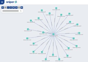 Sniper: CNJ lança versão mais avançada de ferramenta integrada de investigação patrimonial