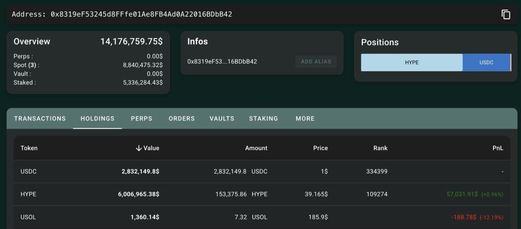 As baleias criptográficas estão comprando HYPE e PEPE