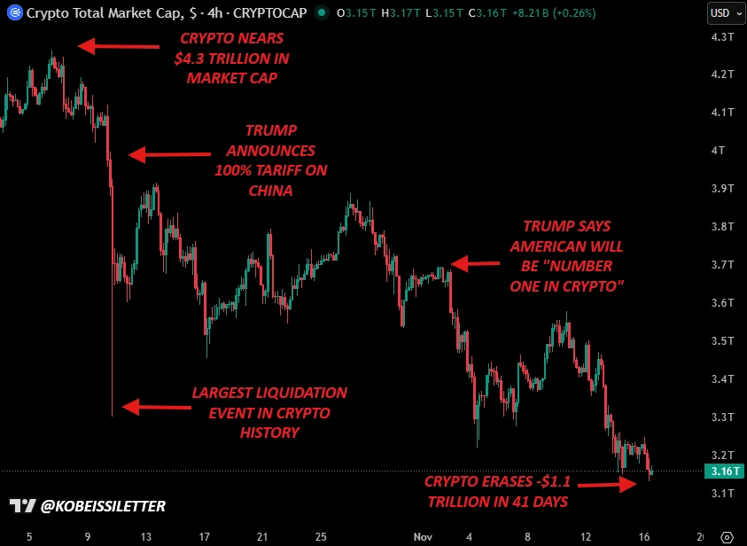 análise criptográfica