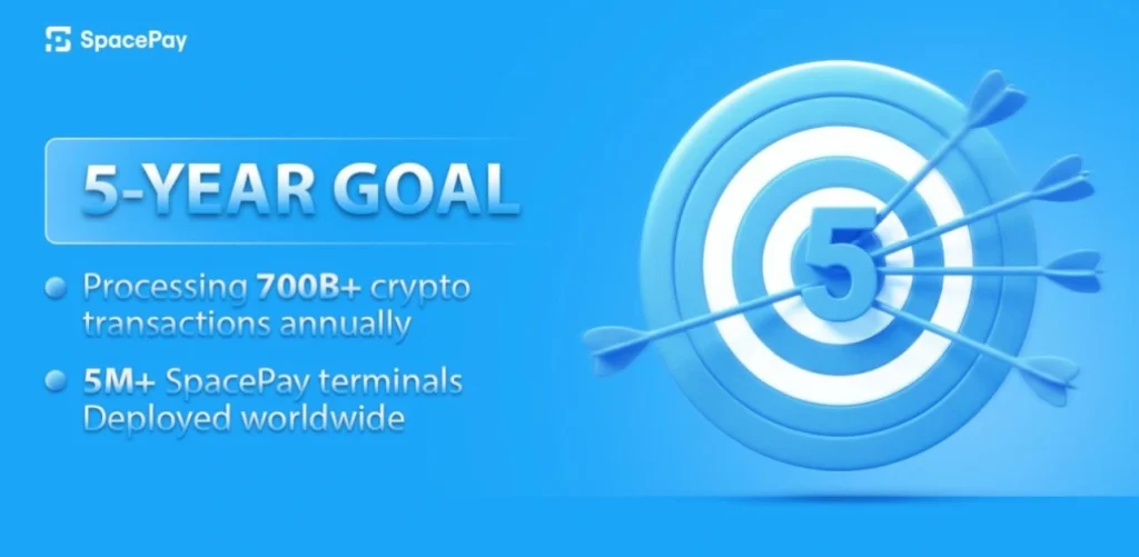 spacepay-meta de 5 anos