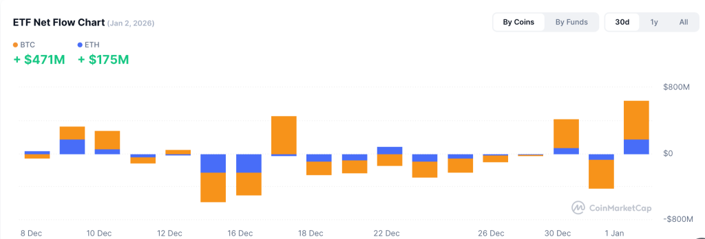 mercado criptográfico