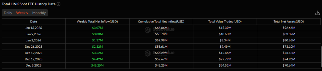 Previsão de preço do Chainlink para janeiro de 2026: O LINK está se preparando silenciosamente para uma mudança de 120%?