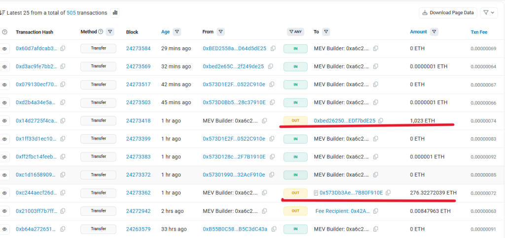 Makina Finance sofre US$ 4,2 milhões