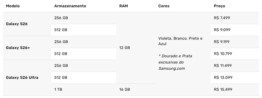 Preço Galaxy S26