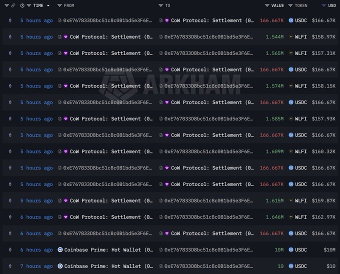 Baleia comprando token WLFI
