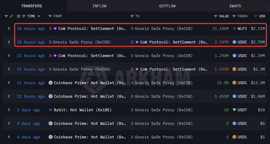 Compra de token WLFI