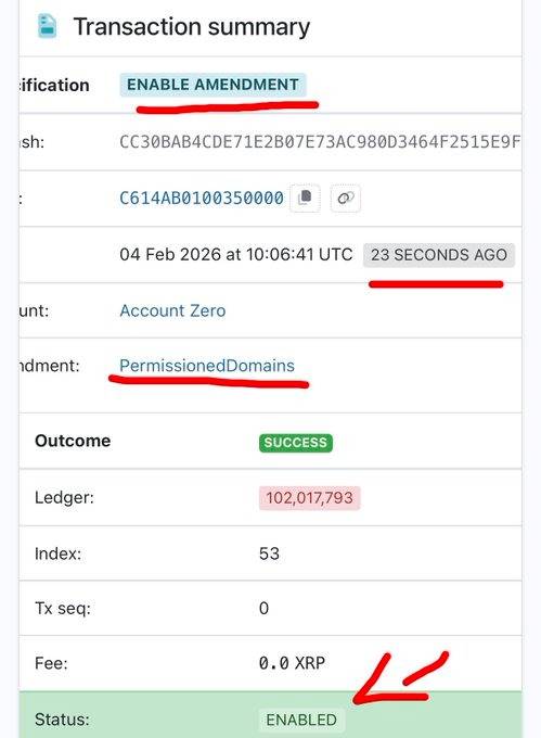 Ledger XRP ativa domínios permitidos