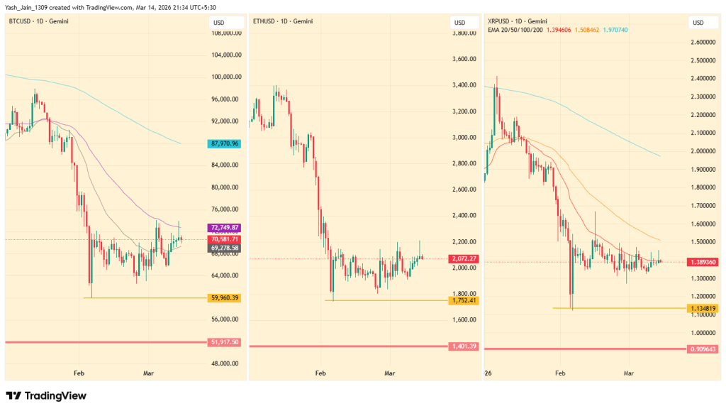 A crise de liquidez do USDT surge à medida que as retiradas de câmbio aumentam em meio à crise de Hormuz