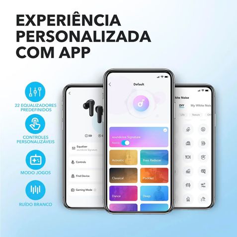 Fone de ouvido Anker Soundcore P20i