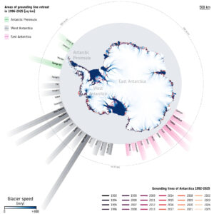 A Antártica perdeu 5.000 milhas quadradas de “gelo aterrado” nos últimos 30 anos, revelam imagens de satélite