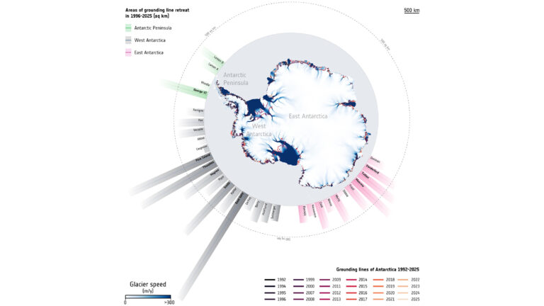 A Antártica perdeu 5.000 milhas quadradas de “gelo aterrado” nos últimos 30 anos, revelam imagens de satélite