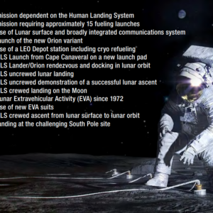 A NASA está reformulando seu programa Artemis. O que isso significa para o retorno da humanidade à lua?