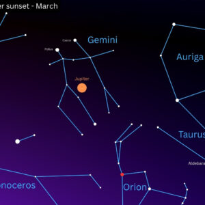A lua nova de março de 2026 traz vistas deslumbrantes de Júpiter, Vênus, luz zodiacal e muito mais