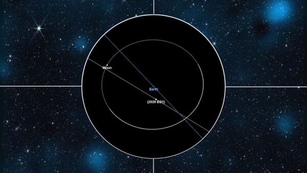 Asteróide do tamanho de um ônibus passará pela Terra esta noite, poucos dias depois de ser descoberto. Aqui está o que esperar