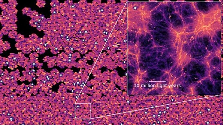 Astrônomos revelam o maior mapa do universo 3D desse tipo, iluminando estruturas cósmicas “ocultas”