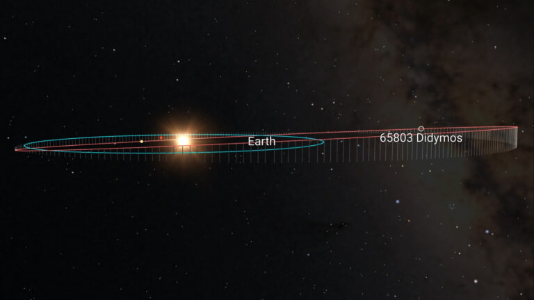 Como 'acelerar do vôo estacionário para o vôo supersônico': a sonda Hera da Europa aumenta a velocidade e permanece no curso para o encontro com o asteróide em novembro