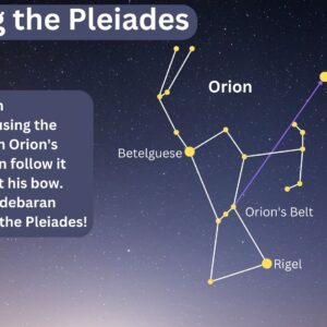Dê uma última olhada nas Plêiades antes que elas desapareçam do céu da primavera