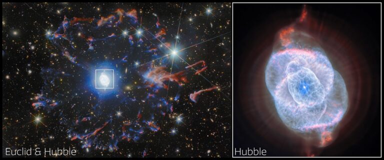 Dois observatórios, um olho cósmico: Hubble e Euclides veem a nebulosa Olho de Gato