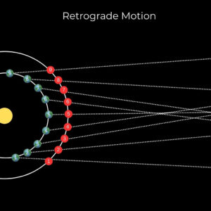Júpiter parece mudar de direção no céu noturno em 10 de março – aqui está o porquê