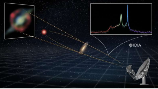 'Laser espacial' recorde surge da fusão de galáxias a 8 bilhões de anos-luz de distância