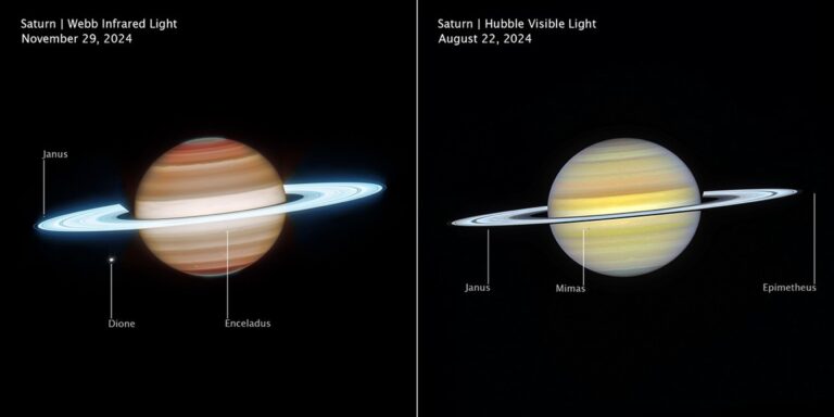NASA Webb e Hubble compartilham a visão mais abrangente de Saturno até o momento