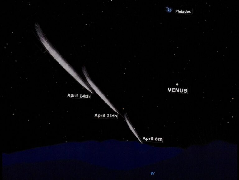 O 'cometa da Páscoa' poderá ser visível nos céus diurnos em abril - se sobreviver a um mergulho de fogo além do sol
