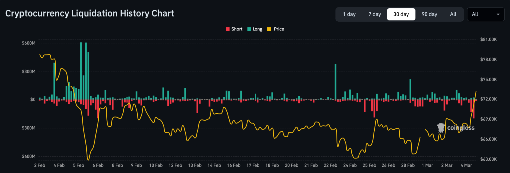 mercado criptográfico