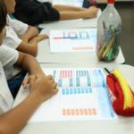 Quando o lobby e a lógica do mercado de ideias chegam às escolas