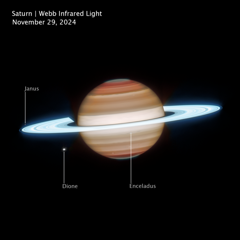 Webb captura Saturno em infravermelho