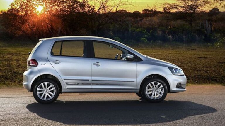 Quanto custaria um Volkswagen Fox hoje, com a correção da inflação?