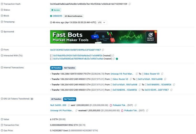 Exploração de Polkadot: 1B DOT cunhado, descartado por US$ 237 mil, preço caiu