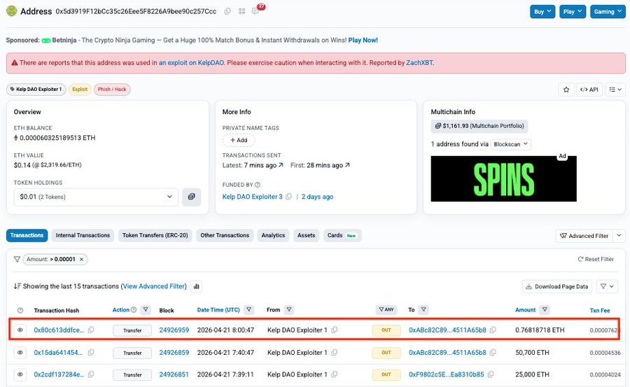 O explorador KelpDAO transferiu 75.700 ETH no valor de US$ 175 milhões para novas carteiras depois que a Arbitrum congelou fundos.