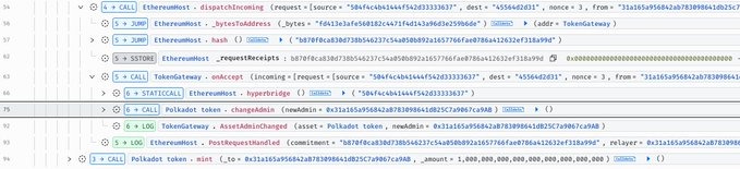 Exploração de Polkadot: 1B DOT cunhado, descartado por US$ 237 mil, preço caiu