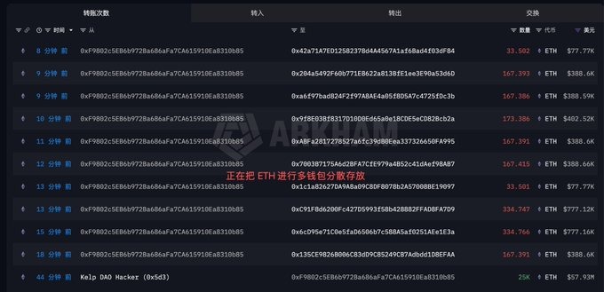 Umbra Cash e THORChain: uma rota de fuga em duas camadas