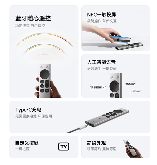 Controle remoto Xiaomi