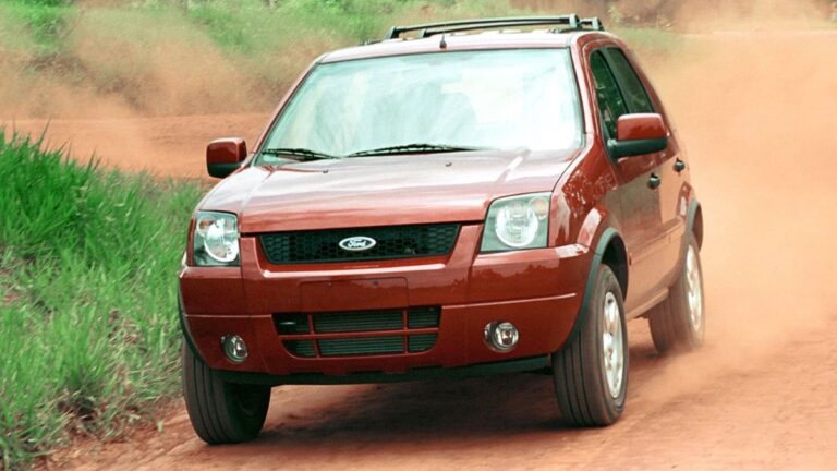 Quanto custaria um Ford Ecosport hoje, com a inflação?