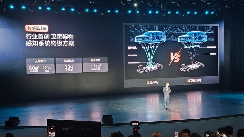 Evento BYD na China