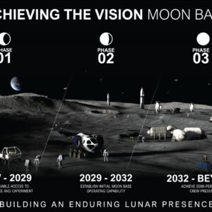 A base lunar de Artemis cobrirá ‘centenas de quilômetros quadrados’ com drones saltitantes e novos rovers lunares, diz a NASA