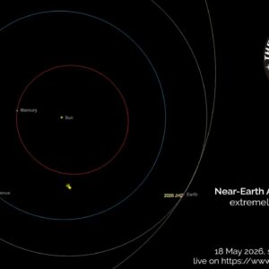 Assista a um asteróide do tamanho de uma baleia azul avançando em direção à Terra ao vivo online em 18 de maio