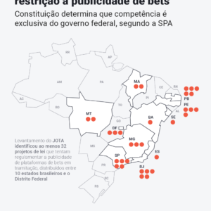 grafico estados bets