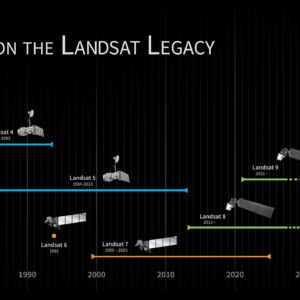 Lançado: NASA Goddard emite rascunho de solicitação de proposta para a espaçonave Landsat 10