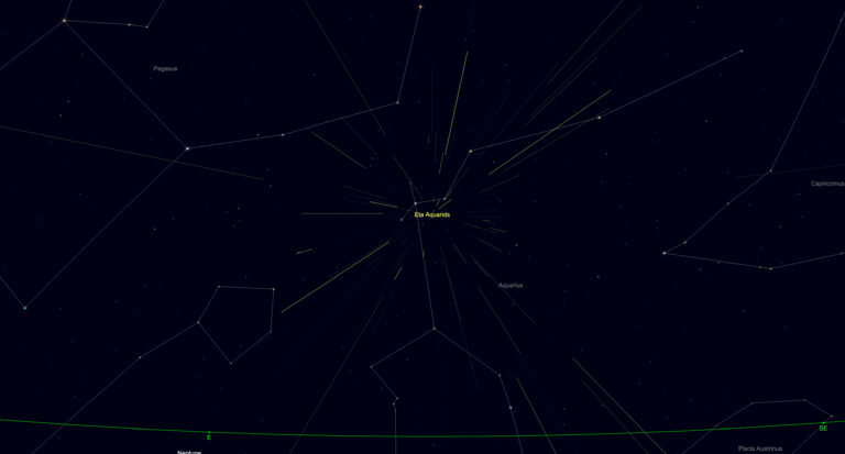 Não perca o pico da chuva de meteoros Eta Aquarid 2026 esta noite! Visualizando horários, locais e dicas