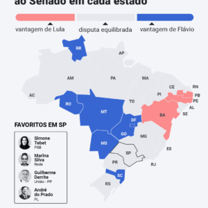 Oposição tem vantagem eleitoral na disputa pelo Senado, Casa hostil a Lula e ao STF